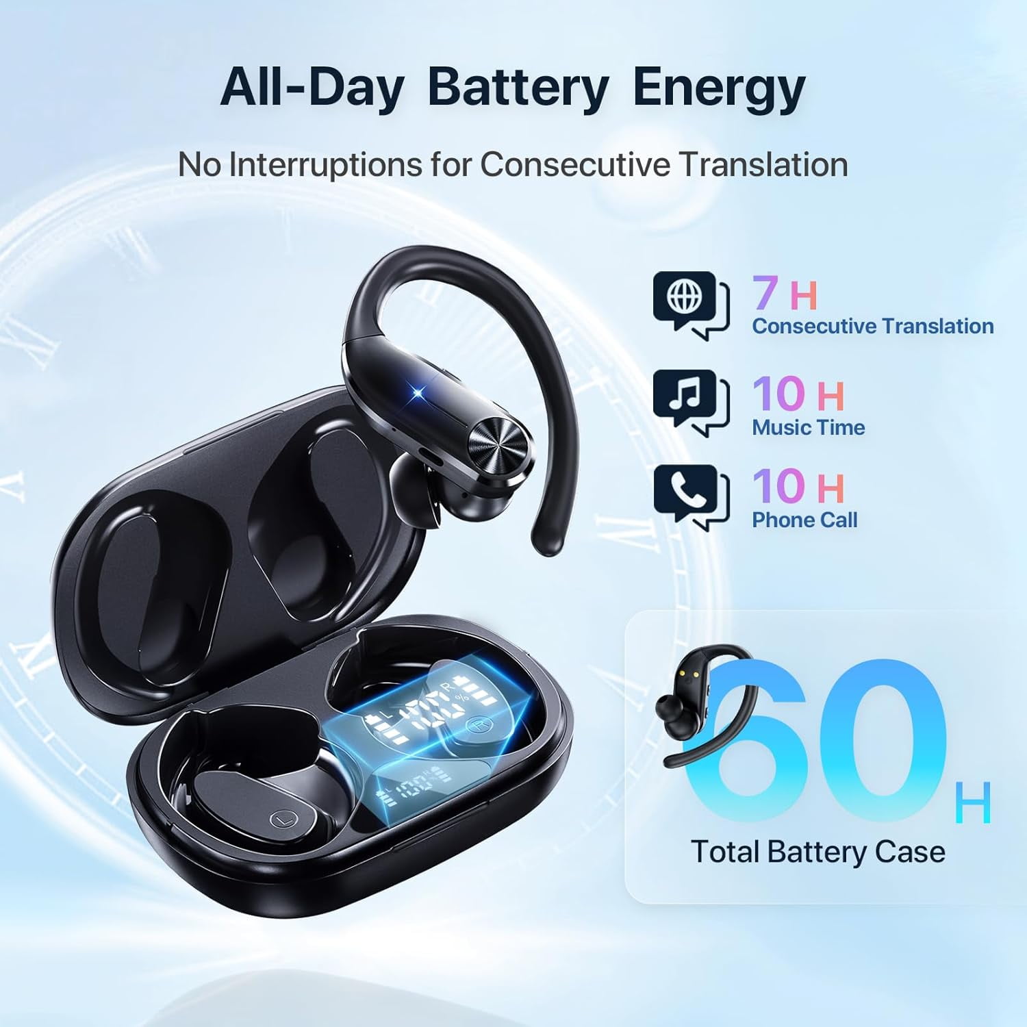 AI Translation Earbuds Real Time, 144 Languages 3-in-1 Wireless Headphones Noise Canceling Offline Mode 60H Playtime, Bulit in AI Assistant for Travel & Business Learning thumbnail 6