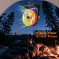 thumbnail image 4 of Ventilador nebulizador de camping CCGIRU 20000 mAh, 9 L, funciona con pilas, 4 of 8