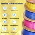 thumbnail image 5 of Ataraxia Art TriColor Coextrusion Silk PLA Filament 1.75mm, PLA 3D Printer Silk Shiny Blue-Yellow-Purple Filament, 1kg/2.2lb With Filament Storage Bag, 5 of 8