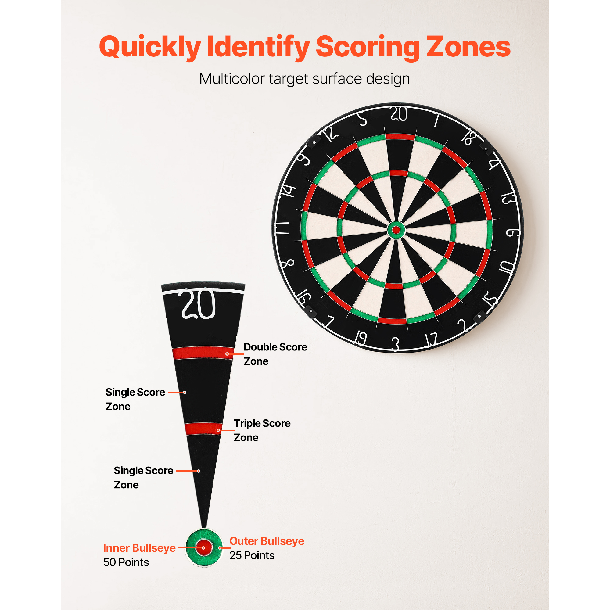 KFFKFF High-Quality Self-Healing Sisal Fiber Dartboard with Staple-Free Bullseye, Blade Wire & Rotating Number Ring, 17.7" Dartboard for Home Entertainment and Game Rooms (Darts Not Included)