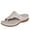 White, variant on Women's Platform Flip Flop with Arch Support Casual Comfortable Wedge Flip-Flops Summer Beach Sandals Thong Slippers Camouflage
