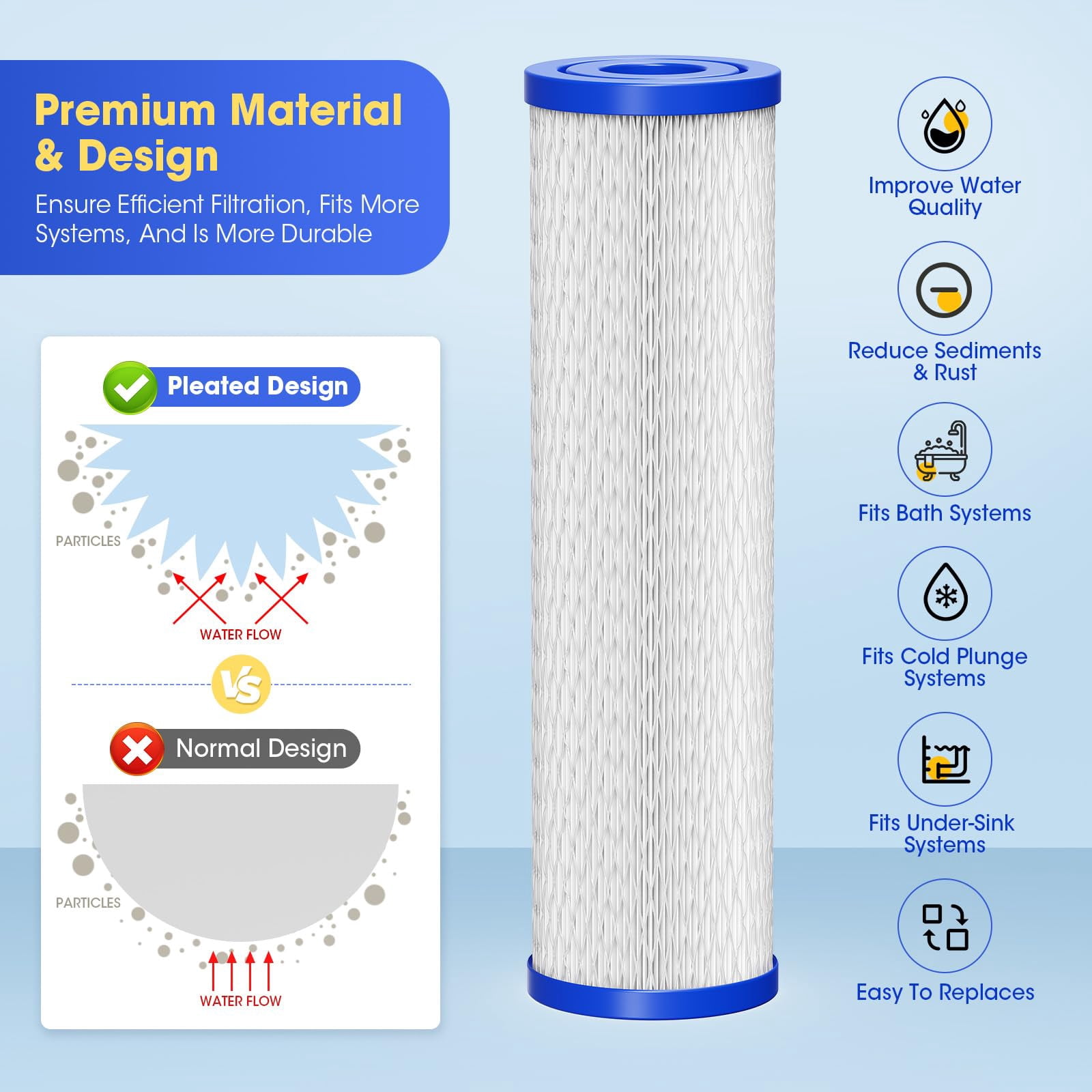 Cold Water Plug Filter Cartridge Filter Element 10"x2.5", 4 pcs 30 Micron Sedimentation Filters, Suitable for Cold Water Plug Pipes, Whole House Systems, Under Sink Systems, and Ice Bath Chillers