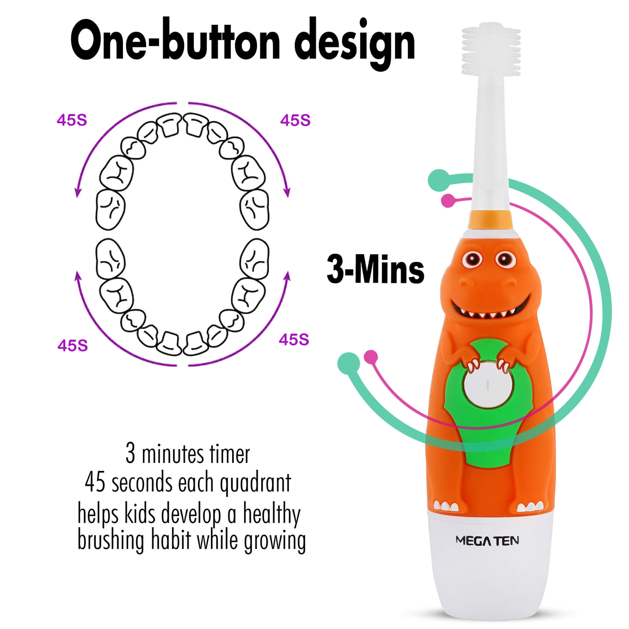 Brilliant Big Kids Electric Sonic Toothbrush Character with Light & Soft Bristles, Dinosaur 0.18lb