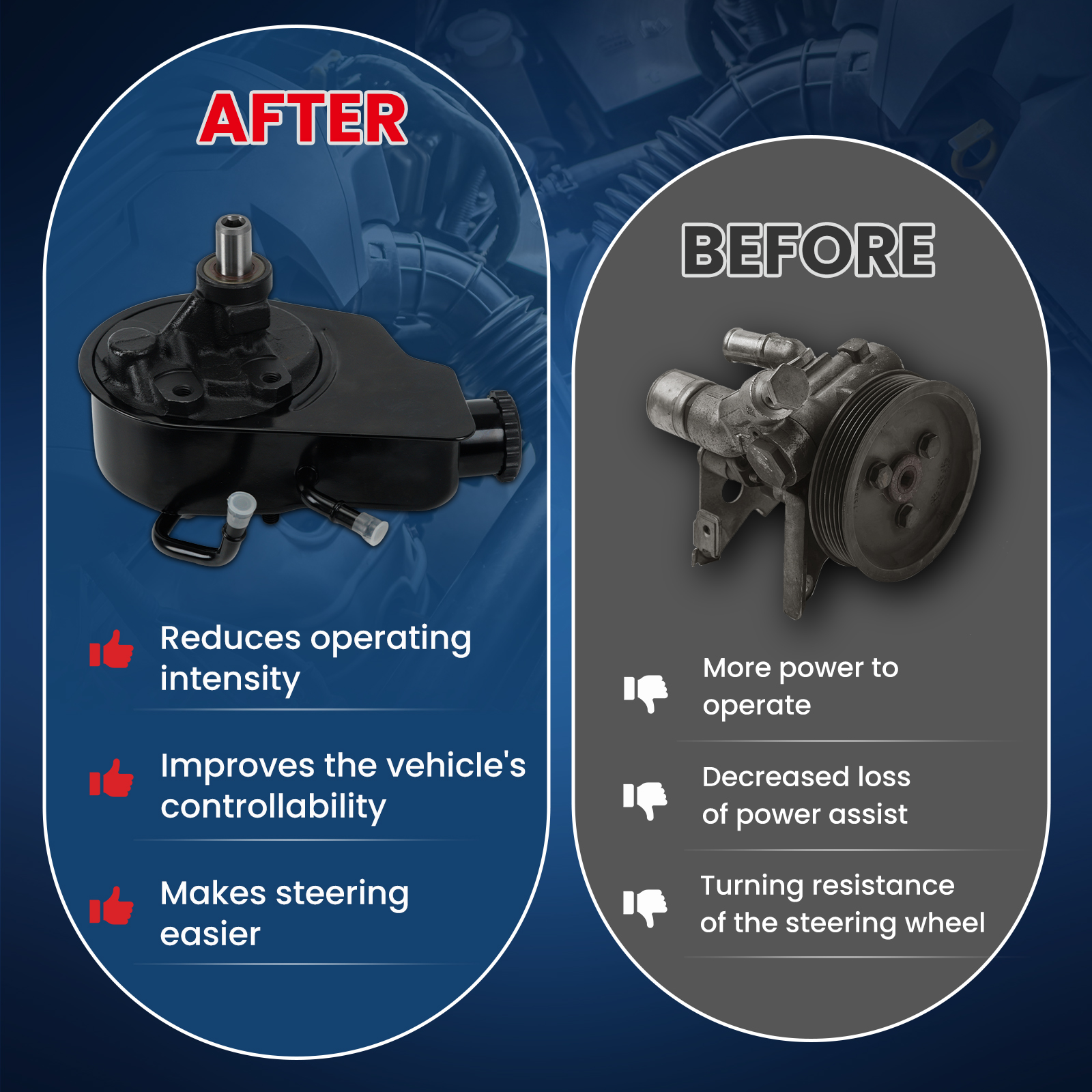 MOCA AUTOPARTS Power Steering Pump w/Reservoir Fit for 1996-2000 Chevrolet C35 5.7L & 2003-2006 Chevrolet Silverado 1500 6.0L & 1996-2002 GMC C3500HD 6.5L & 2007-2010 GMC Sierra 3500 HD 6.0L