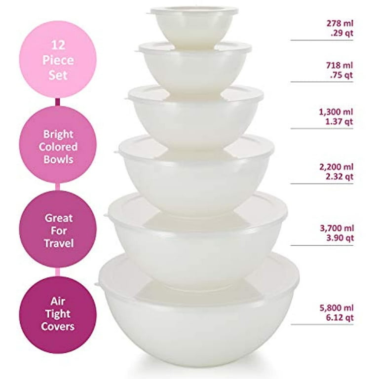 Wehome Mixing Bowls with Lids Set，Plastic Mixing Bowls for Kitchen  Preparing，Serving and Storing，Set of 3-Includes 3 Bowls and 3 Lids，BPA-FREE  Neat