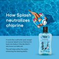 thumbnail image 4 of Splash Natural Laundry Detergent Made in Canada, Gentle for Sensitive Skin Laundry Detergent Liquid, Chlorine Neutralize, 4 of 8