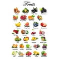 thumbnail image 2 of Fruits And Vegetables Poster Set 2-Pack Educational Wall Art For Kids & Toddlers | Preschool Learning Charts For Home Or Classroom Vintage Kitchen Decor & Healthy Eating Guide Poster, 2 of 4