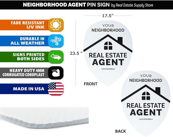 Neighborhood Real Estate Agent Map Pin Yard Sign Kit with Clear Acrylic Business Card Holder and Metal Yard Stake, Marketing Supply (Pack of 1, Neighborhood Agent Pin Sign Kit)