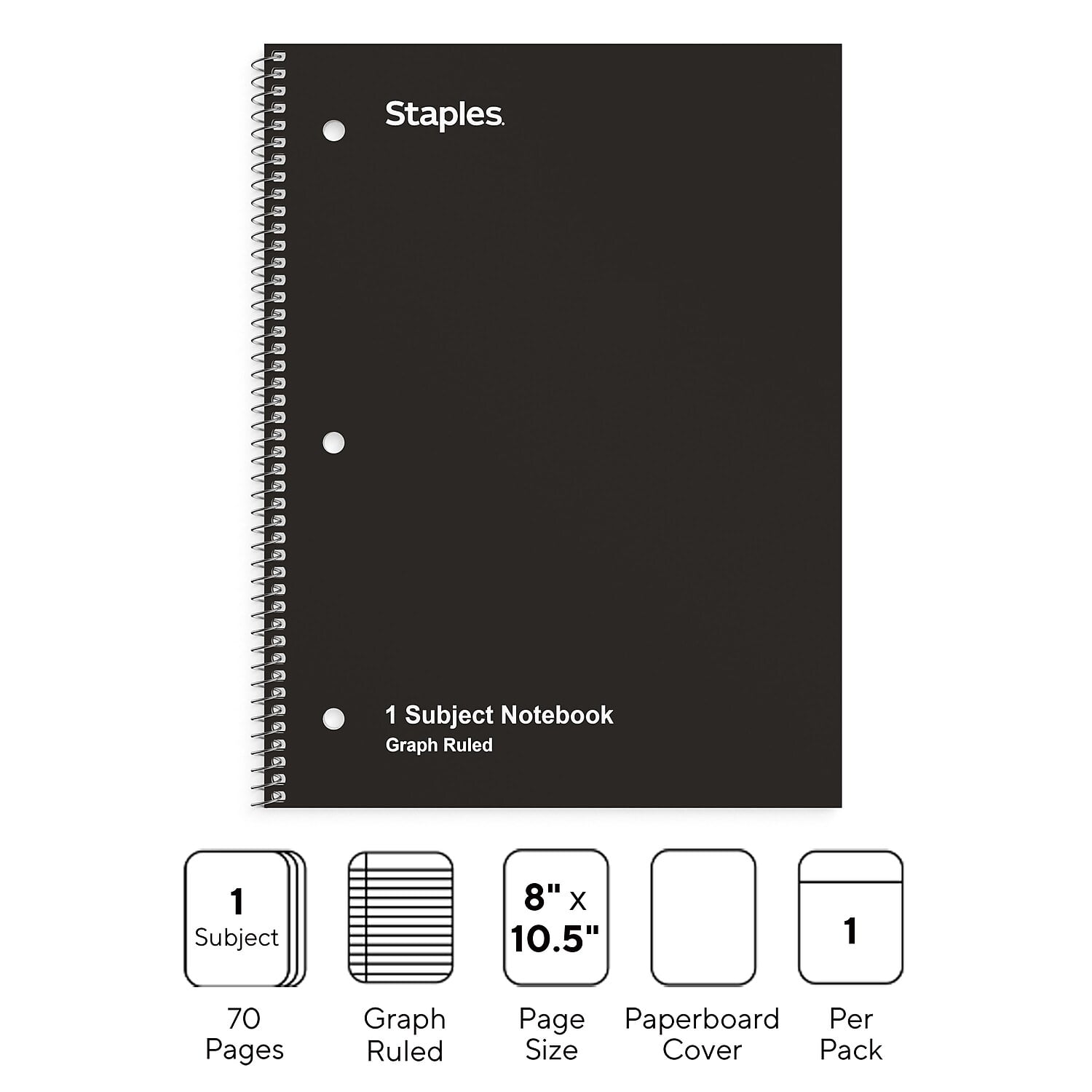 Graph Paper Notebook Small: Graph Paper Squared Notebooks, 5X5 Grid, Square  Grid Notebook Journal, 100 Pages, A5 Graph Paper Notebooks, Graph Ruled