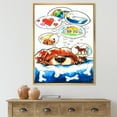 thumbnail image 2 of Designart 'Dog Having Dreams' Children's Art Framed Canvas Wall Art Print, 2 of 5
