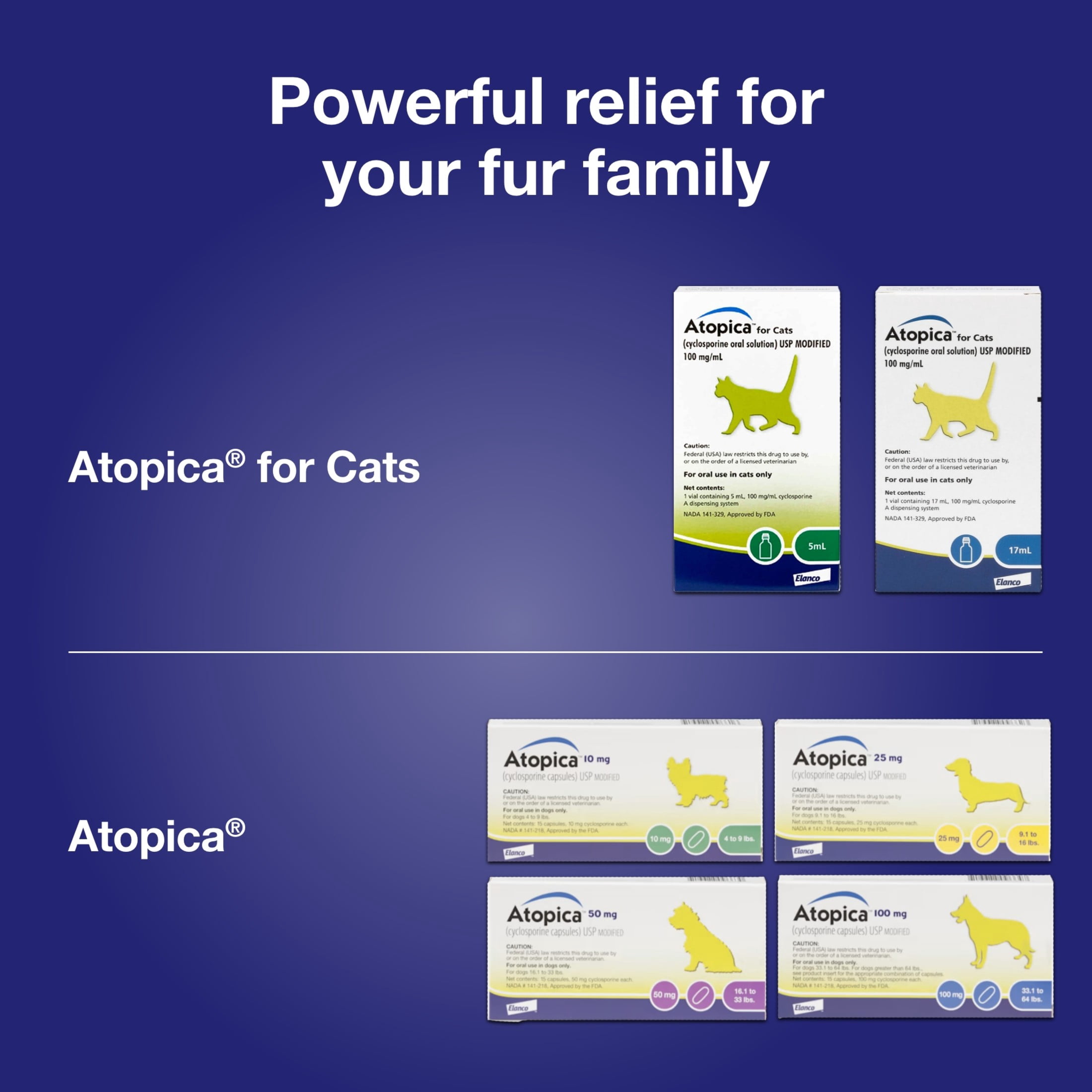 Atopica Dog Atopica | Dermatitis Treatment | Itch Relief for Dogs | Oral Capsules | 100 mg