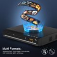 thumbnail image 2 of Reproductor de DVD WSJSYH All-Region con HDMI, reproductor de CD, puerto USB, 2 of 5