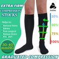 thumbnail image 2 of FrostHike Medical Graduated Compression Socks for Men & Women 30-40 mmHg-2 Pack Extra Firm Support Knee High Circulation Socks, 2 of 5