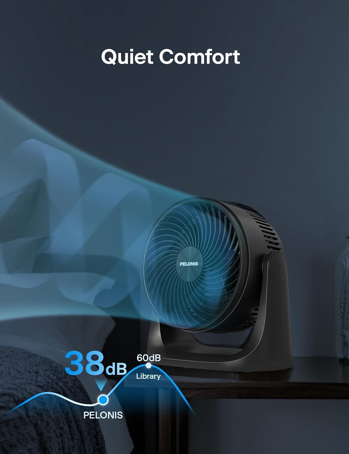 3 Speed Table Fan with -inch Blade, 100° Adjustable Tilt - Quiet  Circulator for Bedroom, Dorm, Office