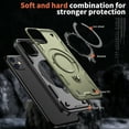 thumbnail image 4 of Rugged Phone Case for Apple iPhone 11, Military Grade Shockproof iPhone 11 Case with Ring Holder, Kickstand, TPU & PC Shell MagSafe Compatible iPhone 11 Cover, Olivegreen, 4 of 5
