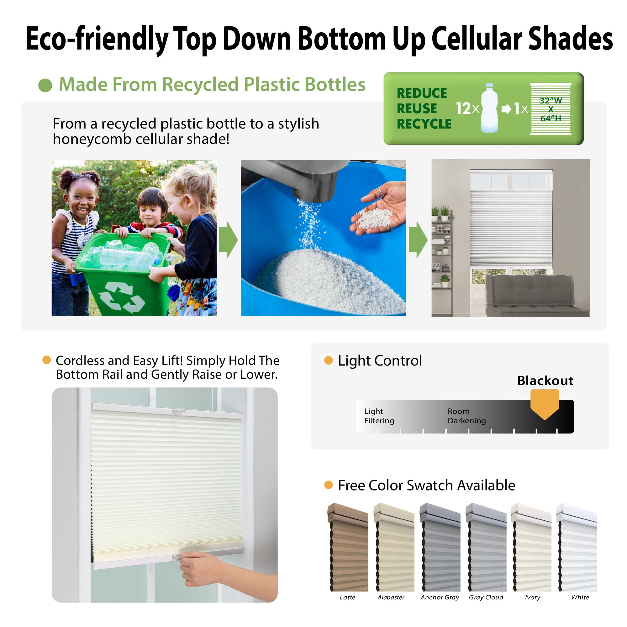 Regal Living Top Down Bottom Up Blackout Cordless Cellular Shade, White - 21" W x 48" L