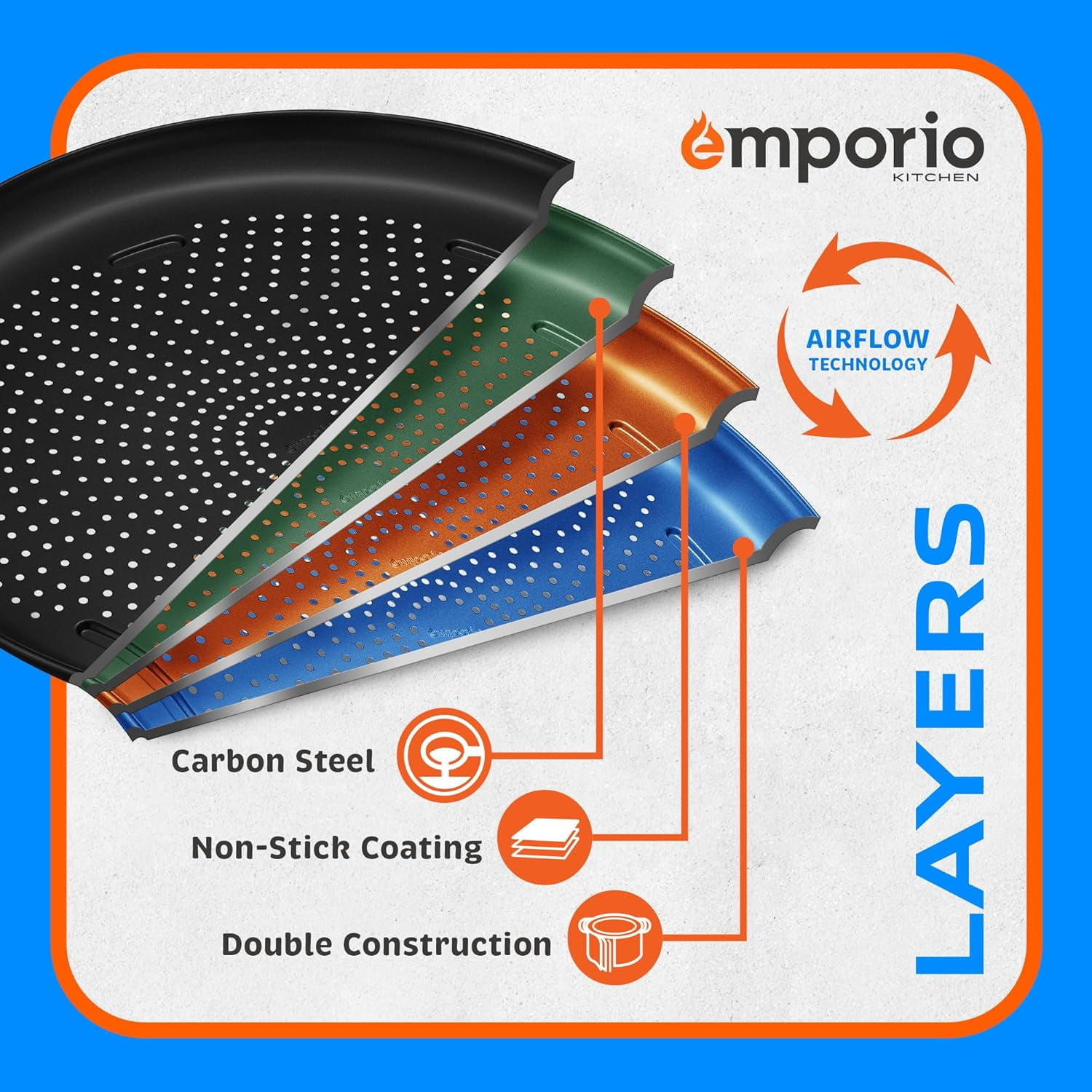 Emporio Kitchen Pizza Baking Pan - 15.75-Inch Round Perforated Carbon Steel Tray with Non-Stick Coating, Dishwasher Safe, Oven Safe (Up To 450° F), Airflow Design, Gray