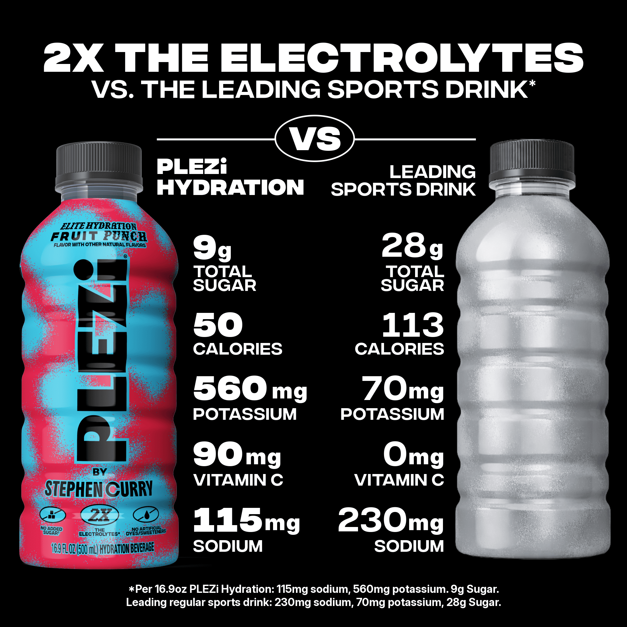 PLEZi Hydration Fruit Punch Sports Drink, No Added Sugar, 2X Electrolytes & 560mg Potassium, Made with Real Juice, 16.9 fl oz Bottles, 12 Pack