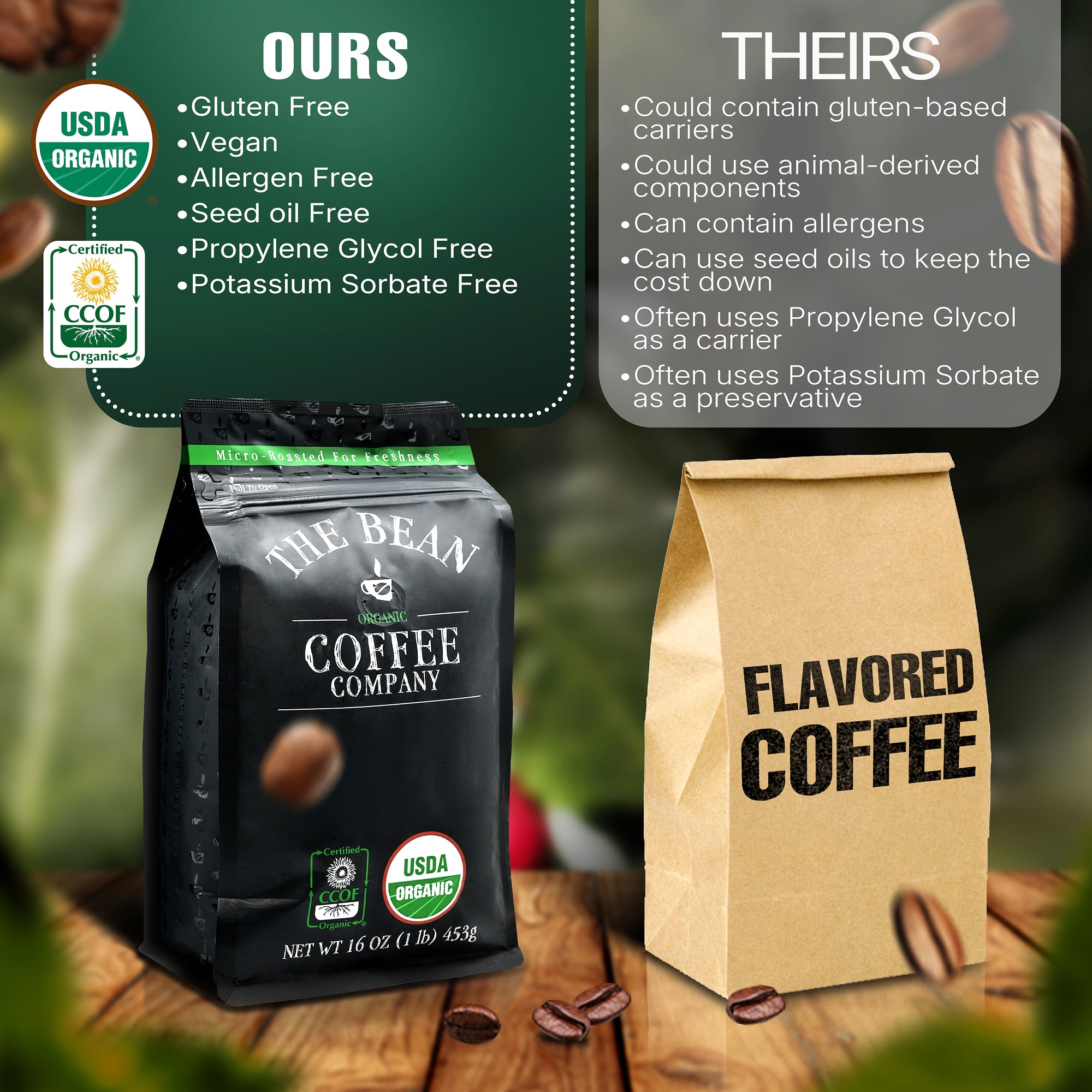 The Bean Organic Coffee Company Caramel, Medium Roast, Ground Coffee, 16-Ounce Bag
