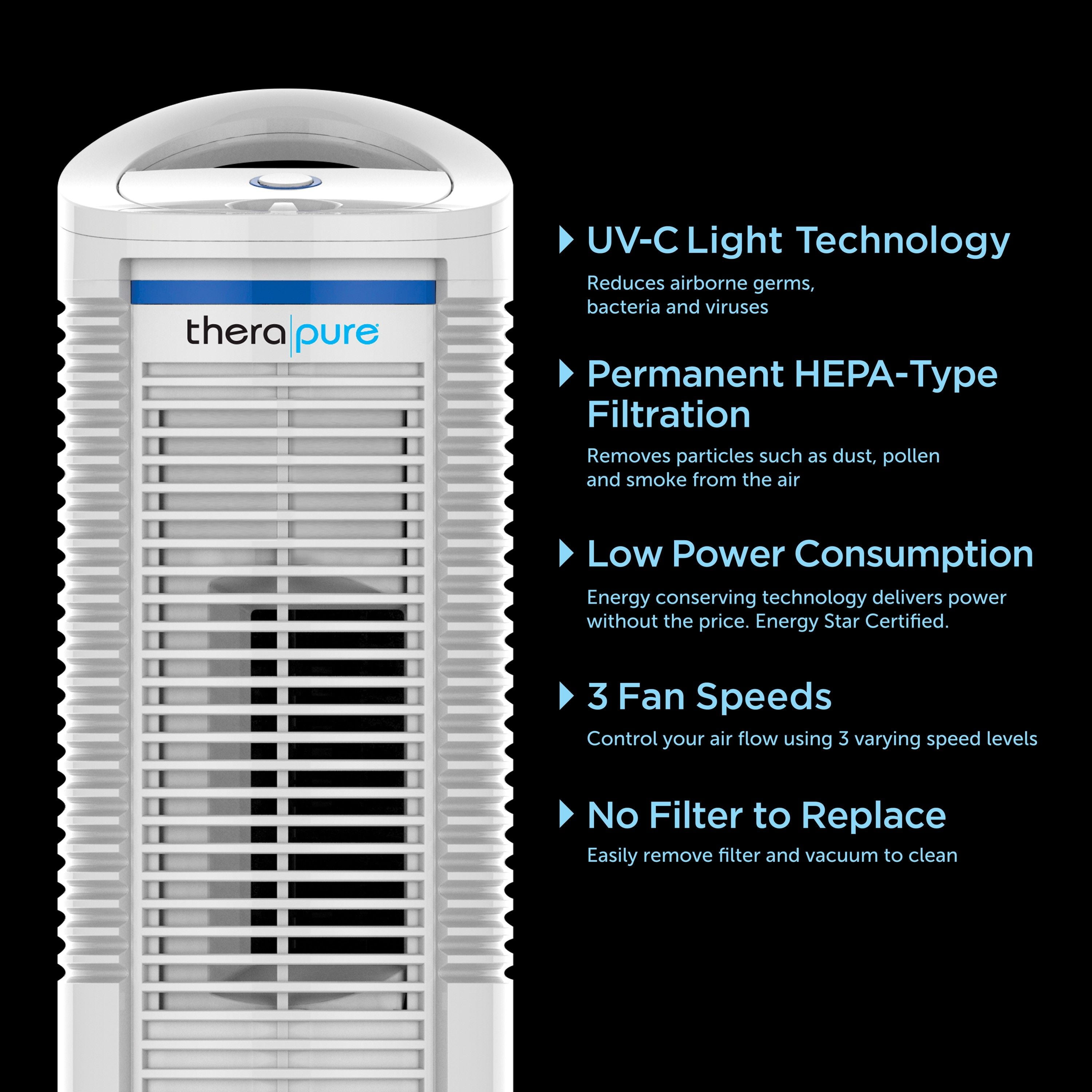 Therapure Hepa Air Purifier Uv Light Replacement Shelly Lighting