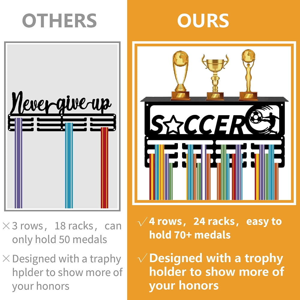 Soccer Medal Hanger Display Trophy Holder Shelf Black Metal Iron Wall Mount Hold 60+ Medals Awards Ribbons Stand Rack with 12 Hooks for Sports