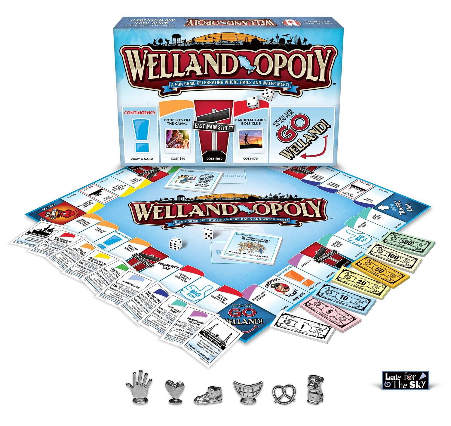 Welland-Opoly