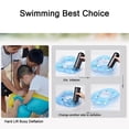 thumbnail image 5 of 2 in 1 Air Vacuum Machine Inflator Compressor Pump for Clothes Food Compression Bag Space Saver Vacuum Storage Bag Packer, 5 of 5