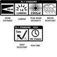 thumbnail image 3 of Maglite Mini-Mag Flashlight, 3 of 3