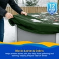 thumbnail image 5 of Blue Wave Products 12' Forest Green Winter Pool Covers for Above-Ground Pools, 5 of 7
