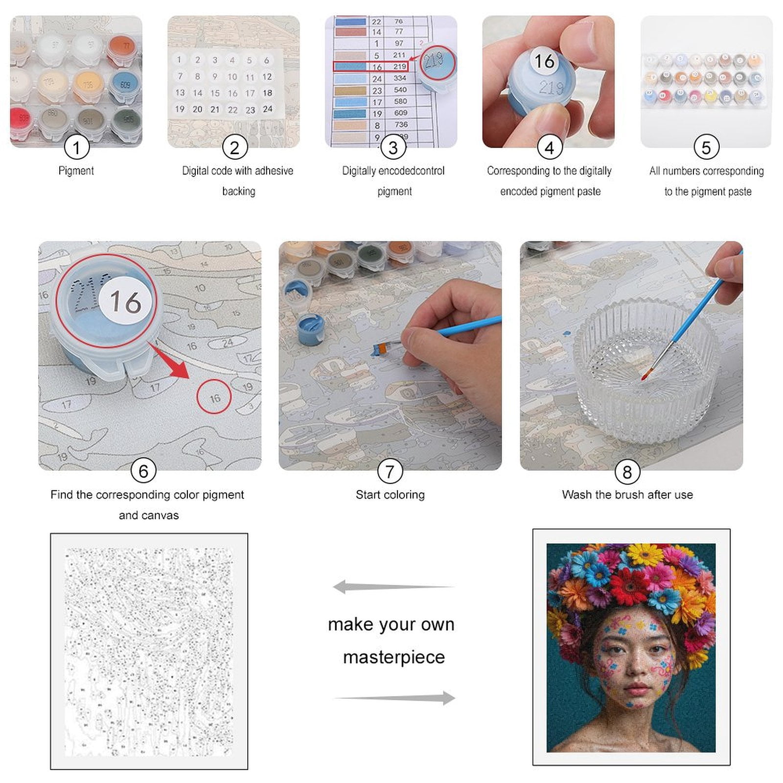 Paint By Numbers Kit for Adults Beginner - DIY Floral Headdress Face Art Portrait Canvas Painting Kits for Adults, Frameless Paint By Number for Adults for Home Wall Decor 16x20 Inch