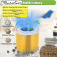 thumbnail image 2 of Newway 2 Pack Cartridge Filter compatible Wd3 Premium Wd2 Wd3 Wd3p Wd3 Mv2 Mv3 Filter Wd3 compatiblement Filter compatible Krcher Vacuum Cleaner 6.414, 2 of 5