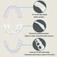 thumbnail image 4 of 2024 Tirantes para dentaduras postizas blanqueadoras flexibles Comfort Fit superior/inferior, 4 of 4