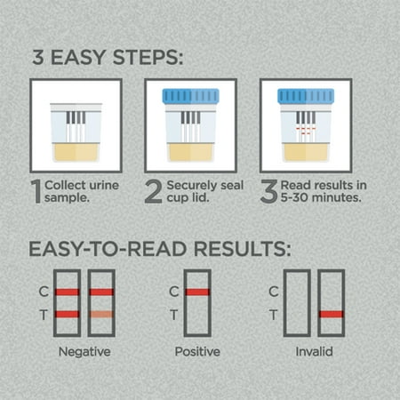 Equate 7 Panel At-Home Drug Test for 7 Illicit Drugs, 1 Urine Test