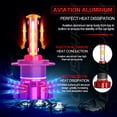 thumbnail image 5 of CHUSYYRAY for BMW X1 2012-2017 2018 6x Combo LED Headlight high low Fog Light Bulbs 6000K Super White, 5 of 9