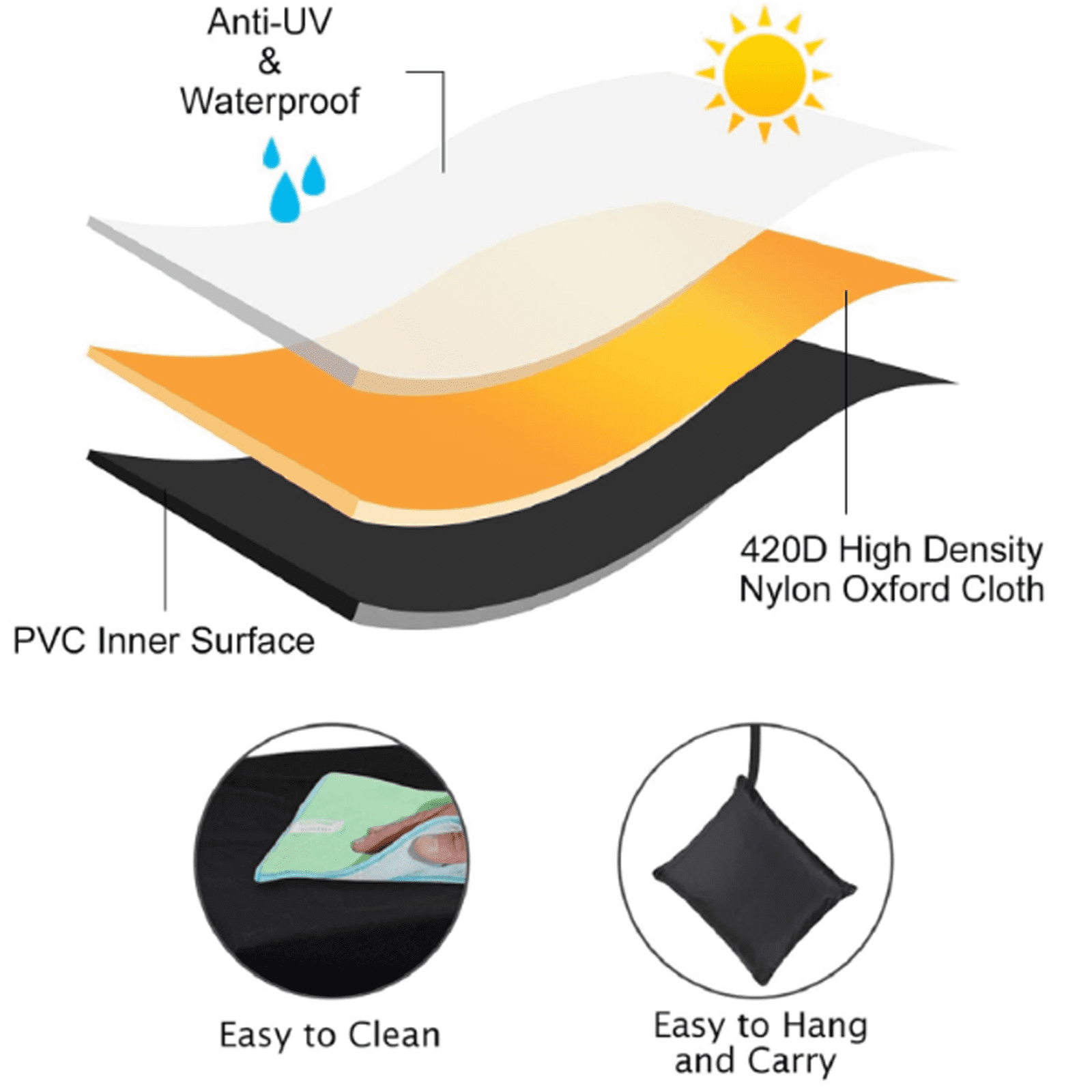 AUQ Patio Furniture Covers,Waterproof And Sunscreen Outdoor Furniture Cover,UV Resistant Patio Cover Black