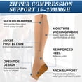 thumbnail image 4 of 2 Pairs Open Toe Zipper Copper Compression Socks for Women & Men Circulation 15-20 mmHg is Best Support for Athletic Running Cycling, Nursing, Travel, 4 of 7