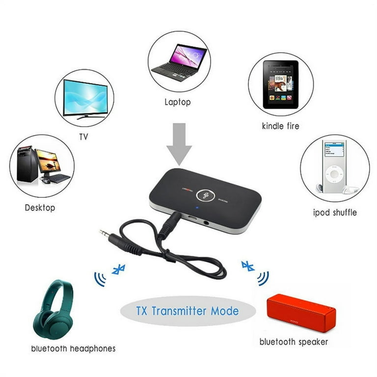 Bluetooth transmitter for android tv new arrivals