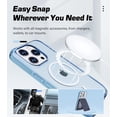 thumbnail image 4 of for iPhone 15 Pro Magsafe Case, 6.6ft Drop Protection, Full Body Screen Camera Protective Phone Case, Light Blue, 4 of 12