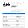 thumbnail image 2 of Rear Leaf Spring Bushing - Compatible with 1980 - 1996 Ford F-150 1981 1982 1983 1984 1985 1986 1987 1988 1989 1990 1991 1992 1993 1994 1995, 2 of 2