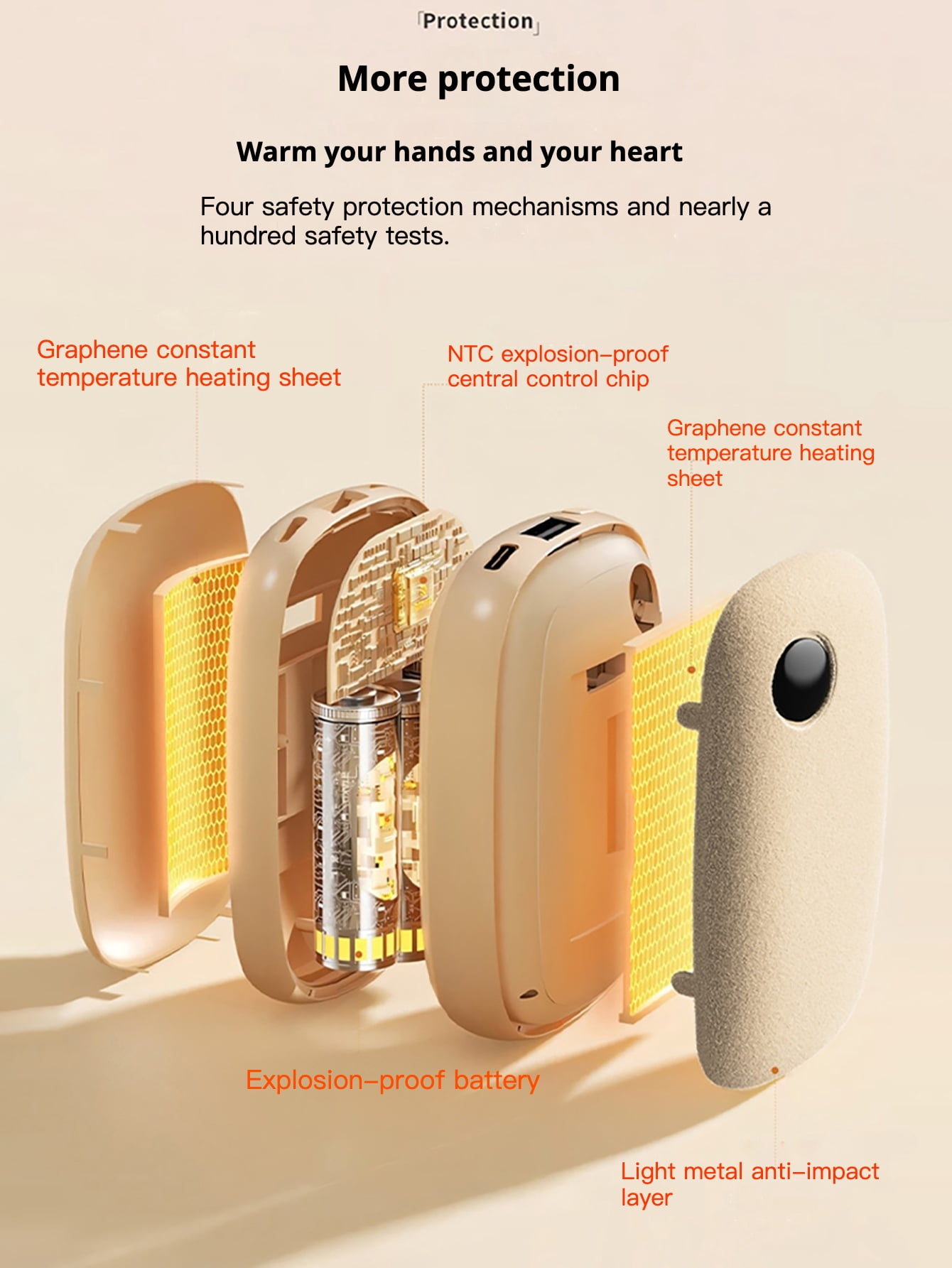 1PC Portable Hand Warmer with LED Display, Fast Heating USB Rechargeable Plush Handwarmer, Long-Lasting Battery, Compact Design for Outdoor Adventures