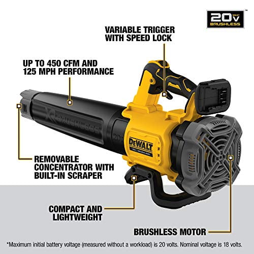 Dewalt air blower battery hotsell