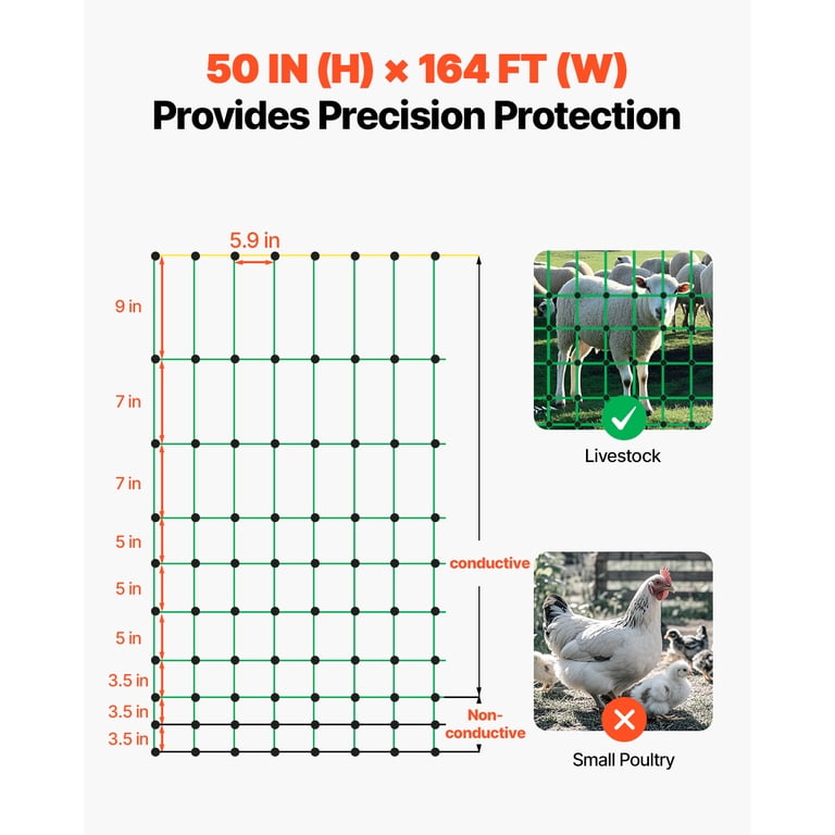 KFFKFF Electric Fence Netting, 50" x 164', Livestock Containment photo 2