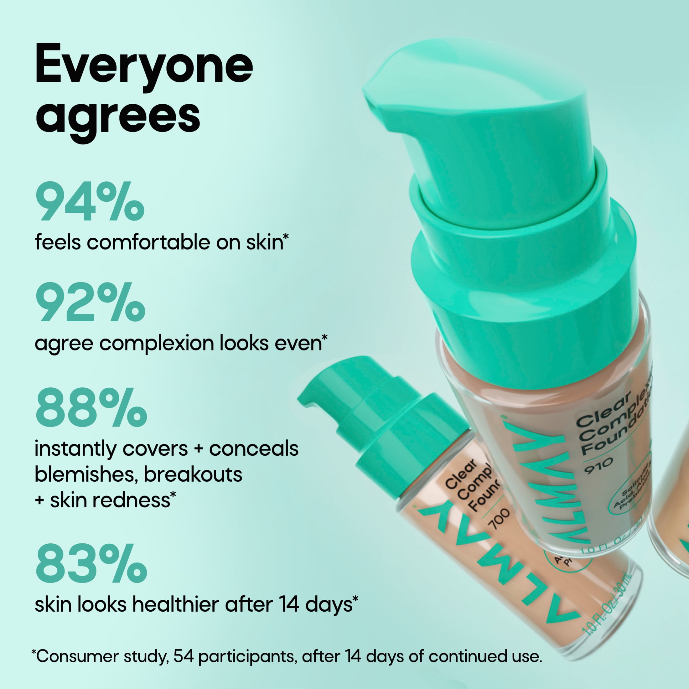 Almay Clear Complexion Foundation, Oil-Free Face Makeup for Acne-Prone Skin, 710, 1 fl oz