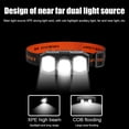thumbnail image 5 of Lámpara Linterna LED impermeable USB recargable XPE COB pesca linterna frontal Ehuebsd Para estrenar, 5 of 5