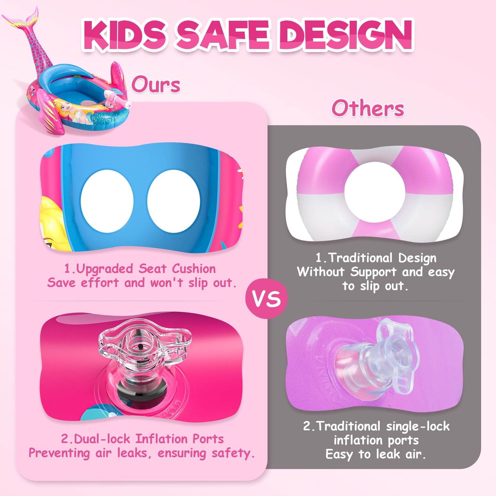 Kids Pool Floats with Water Gun, Mermaid Toddler Inflatable Pool Toys for Kids Age 3-8 Years Old, Summer Outdoor Water, Beach, Swimming Pool Toys Gift