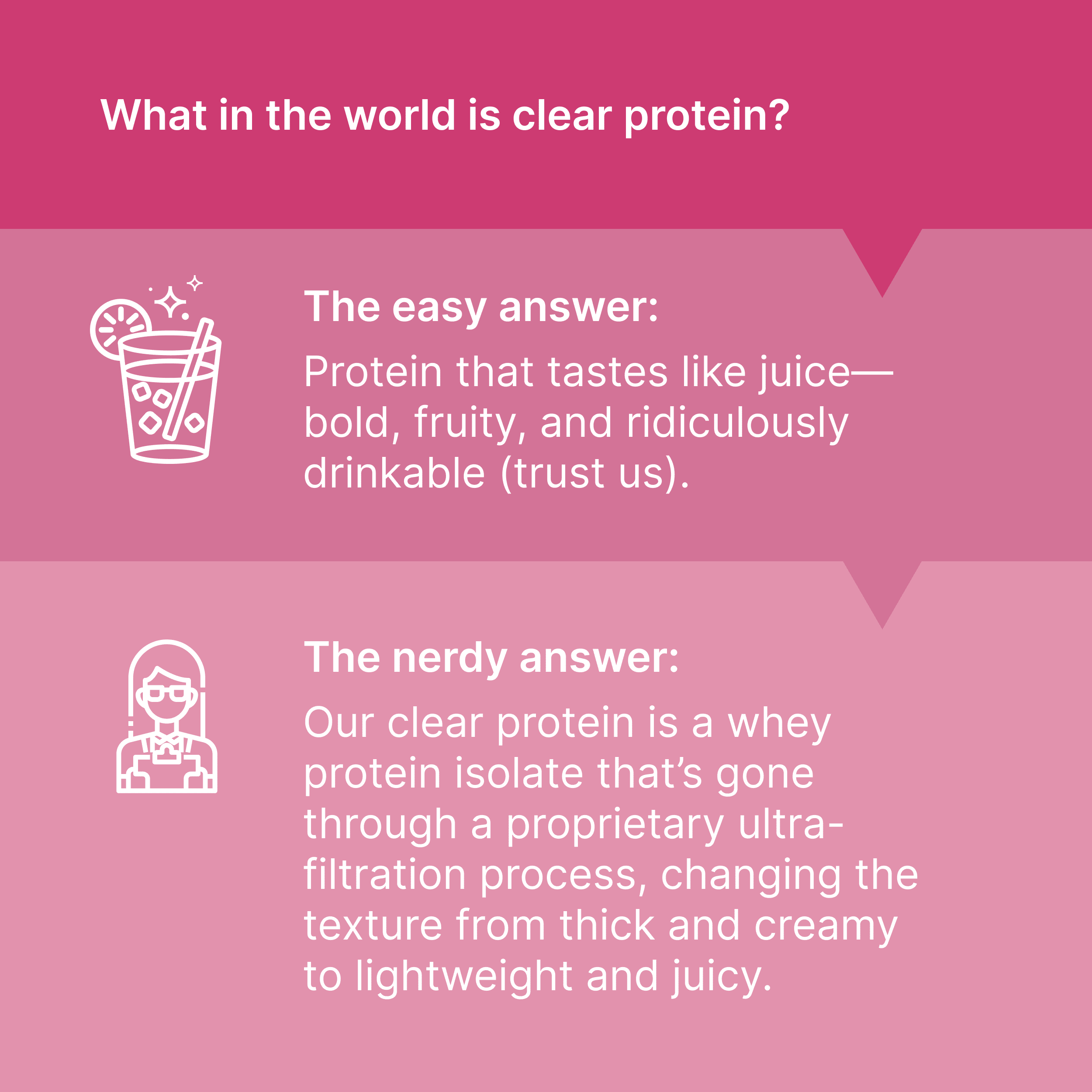 OATH Nutrition Clear Protein Pink Lemonade 15 Servings