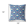 thumbnail image 5 of HomeRoots 16" X 16" Blue And Pink Blown Seam Geometric Indoor Outdoor Throw Pillow, 5 of 5