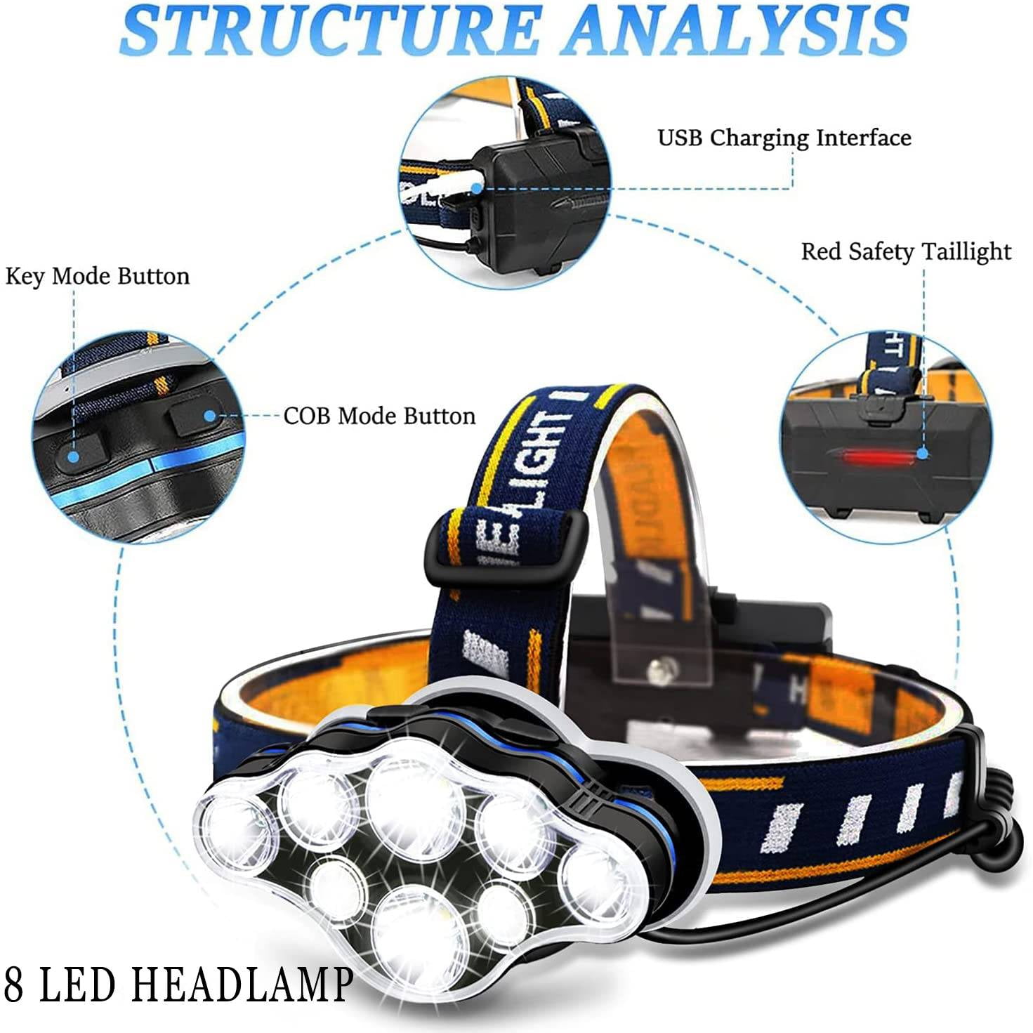 Details about   990000LM Headlamp LED USB Rechargeable Waterproof 8Modes Headlight & Battery 