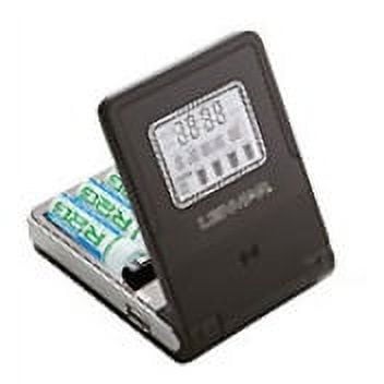 R2G802U AC/DC Charger