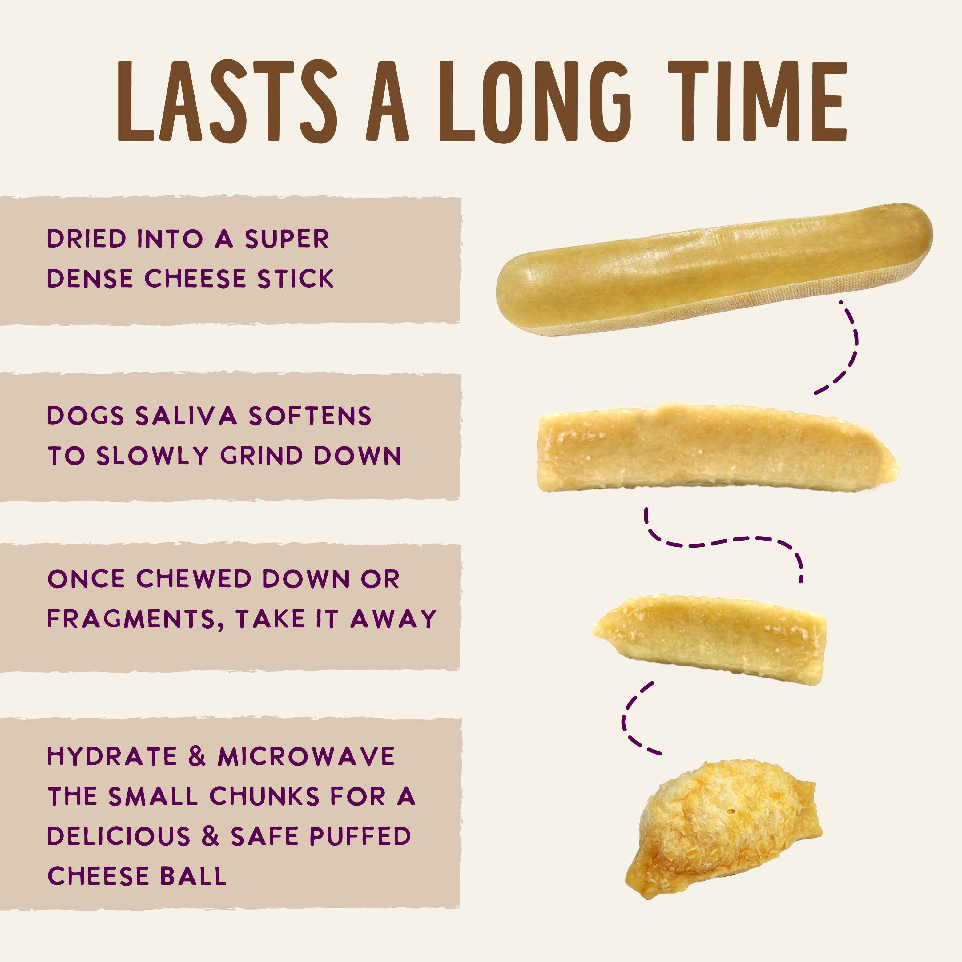 Health Extension Large Yak Cheese Chew Long-lasting Chew | Training Treat | Non GMO | Hard Dog Chew | Ideal and Stomach Safe | Healthy Gums